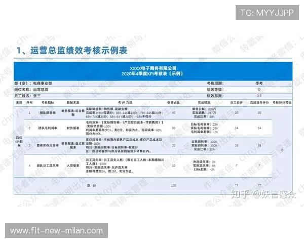 76人体能恢复方案优化，赛季稳定性提升